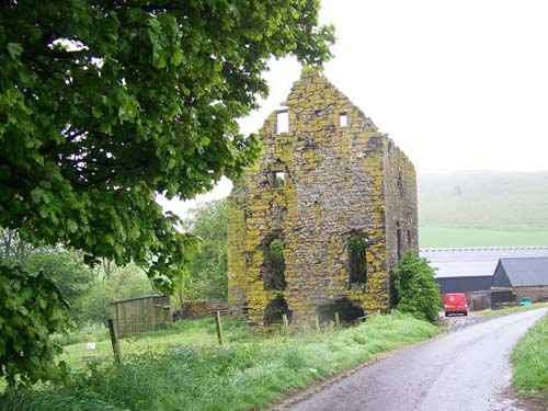 Tullibole Castle