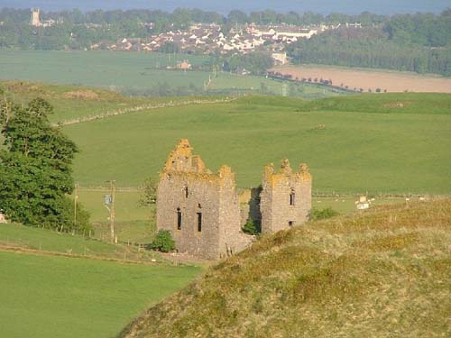 Tullibole Castle