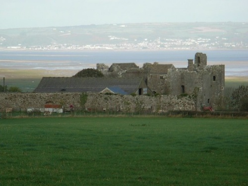 Swansea Castle