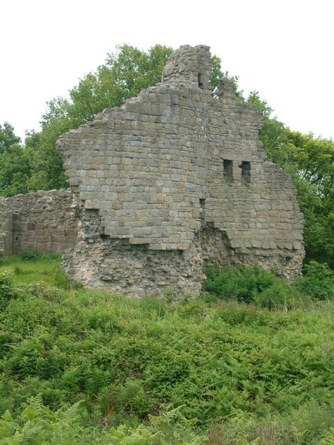 Holt Castle